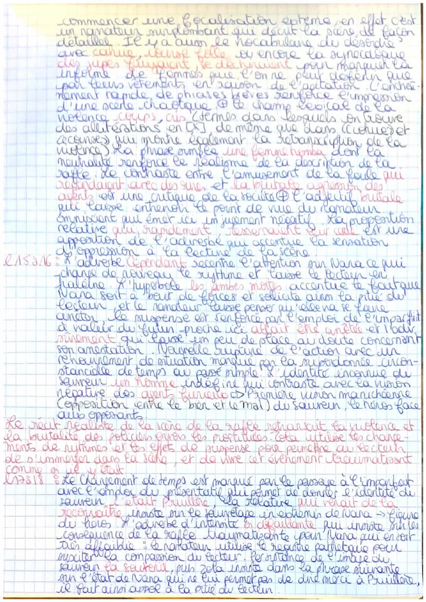(15) Les violences subies par Nava
Introduction:
Publié en 1880, Nana est un roman d'Emile Zola dont
I''heroine
romans
prostituée Pour écrir