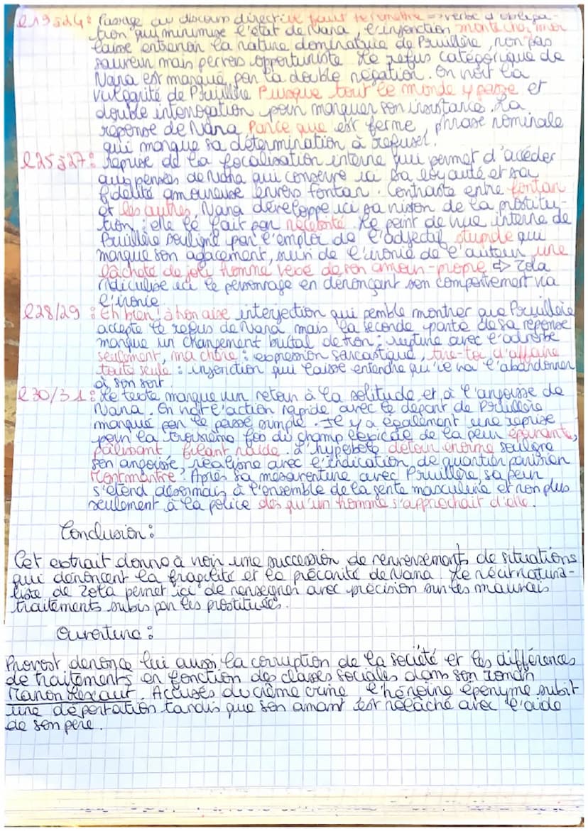 (15) Les violences subies par Nava
Introduction:
Publié en 1880, Nana est un roman d'Emile Zola dont
I''heroine
romans
prostituée Pour écrir