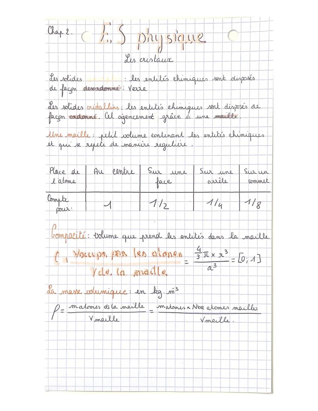 Day! ES physique
Chap 2.
Les cristaux
Les solides
de
façon
Place de
I'atome
Les solides cristallins: les entités chimiques sont disposés de
