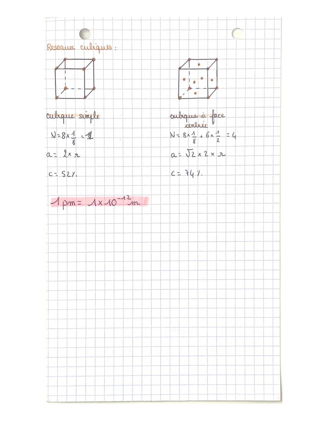 Day! ES physique
Chap 2.
Les cristaux
Les solides
de
façon
Place de
I'atome
Les solides cristallins: les entités chimiques sont disposés de
