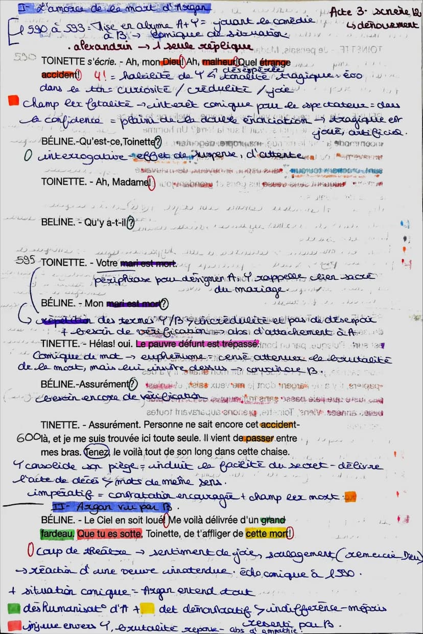 Extrait nº3. Acte TL-sc /02. as Malade
Limag incerted
Imtxo ere appartient au dénouement = sens
classique - Jeaparition des perso pourcipaux