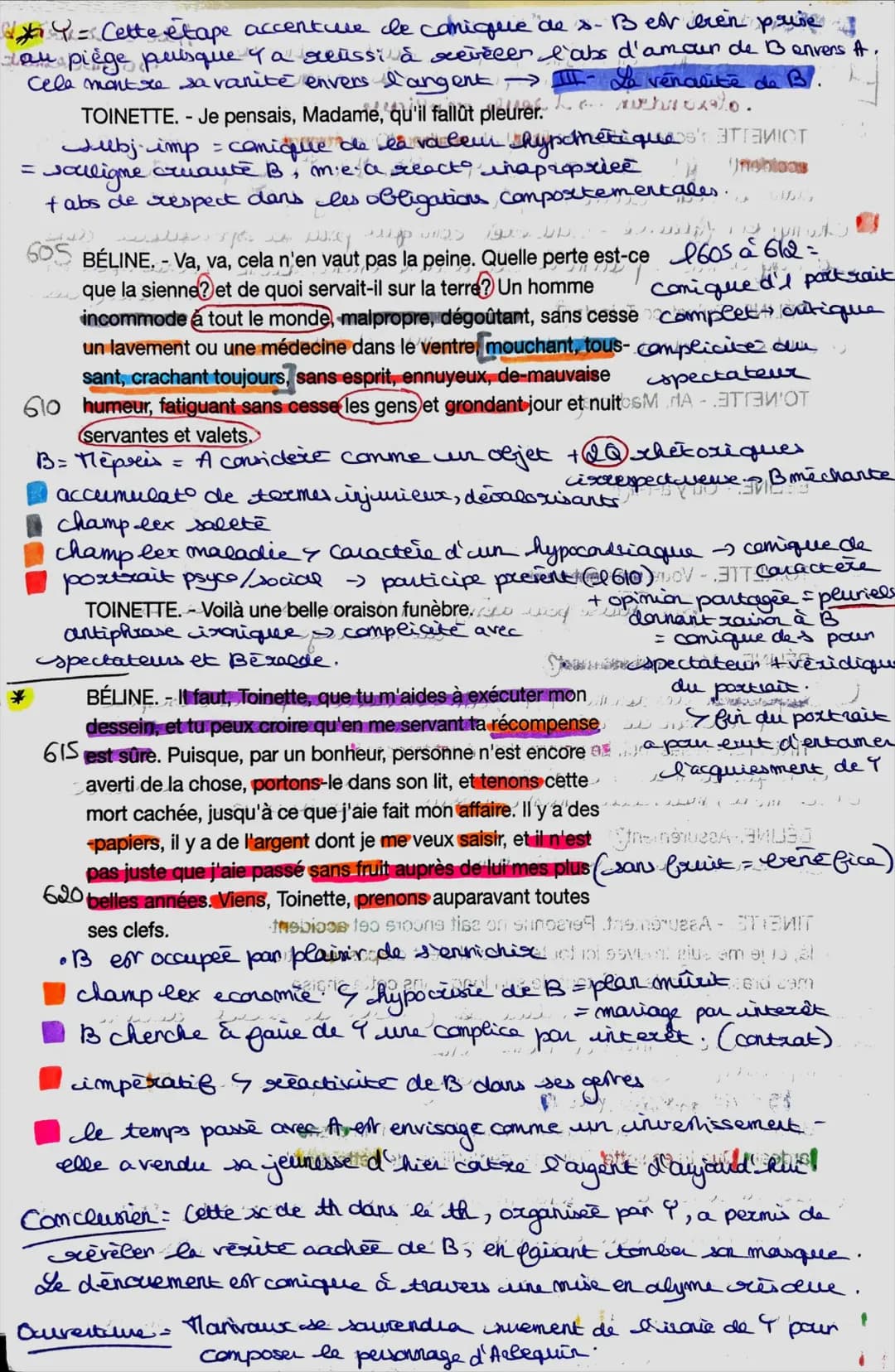 Extrait nº3. Acte TL-sc /02. as Malade
Limag incerted
Imtxo ere appartient au dénouement = sens
classique - Jeaparition des perso pourcipaux