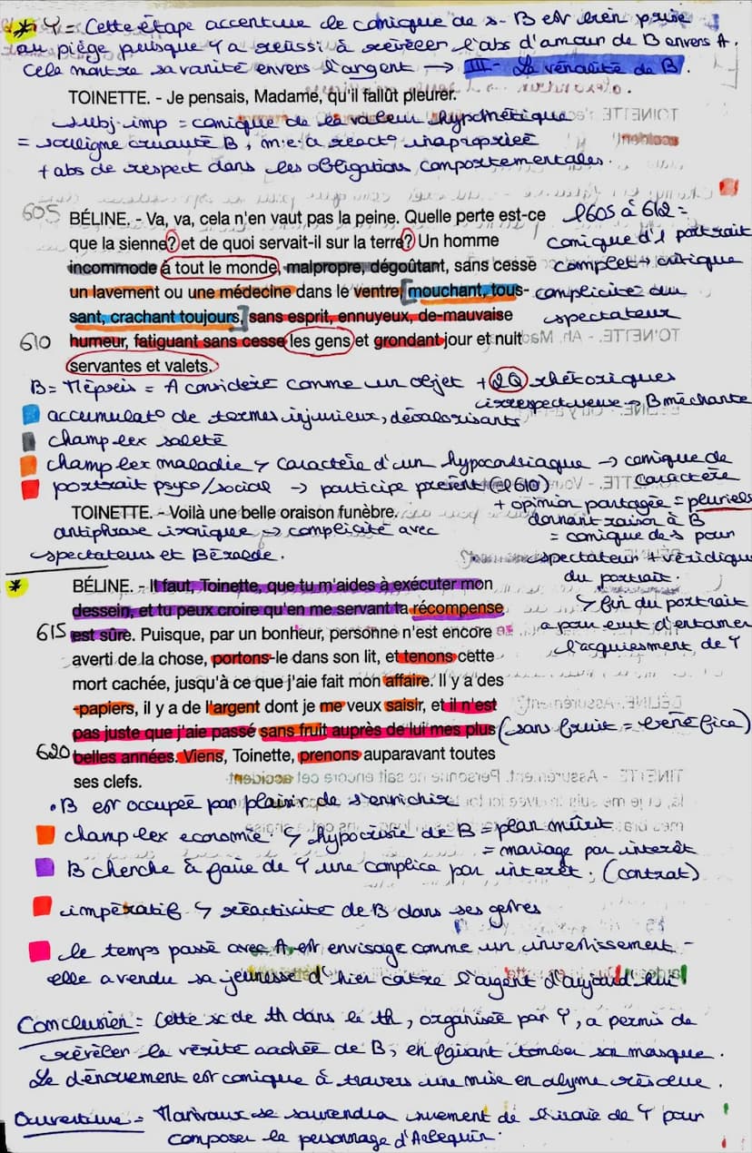 Extrait nº3. Acte TL-sc /02. as Malade
Limag incerted
Imtxo ere appartient au dénouement = sens
classique - Jeaparition des perso pourcipaux