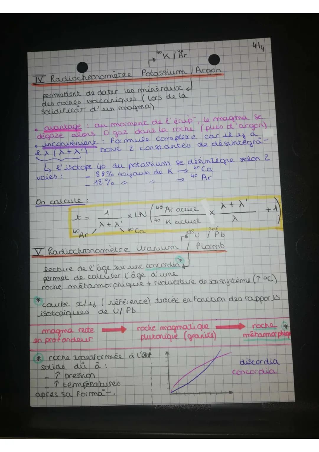 K / Är
TV Radiochronometre Potassium / Argon
permettent de dater les minéraux
des roches volcaniques. ( lors de la
solidificar d'un magma)
0