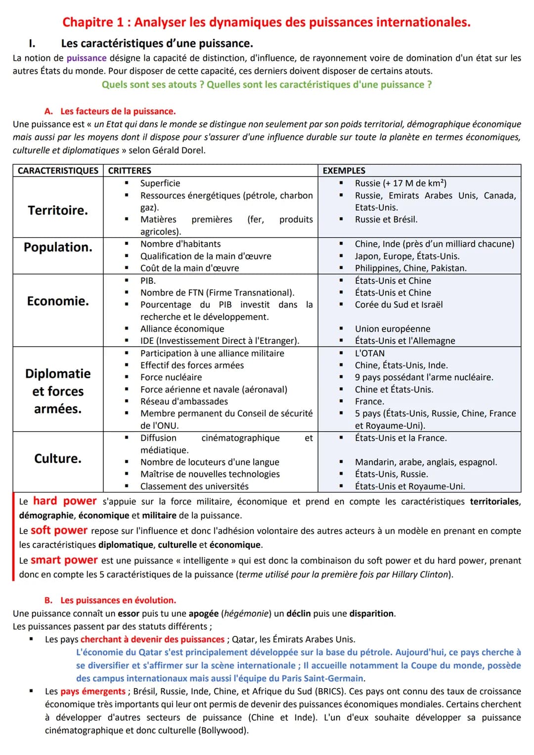 
<p>La notion de puissance désigne la capacité de distinction, d'influence, de rayonnement voire de domination d'un état sur les autres État