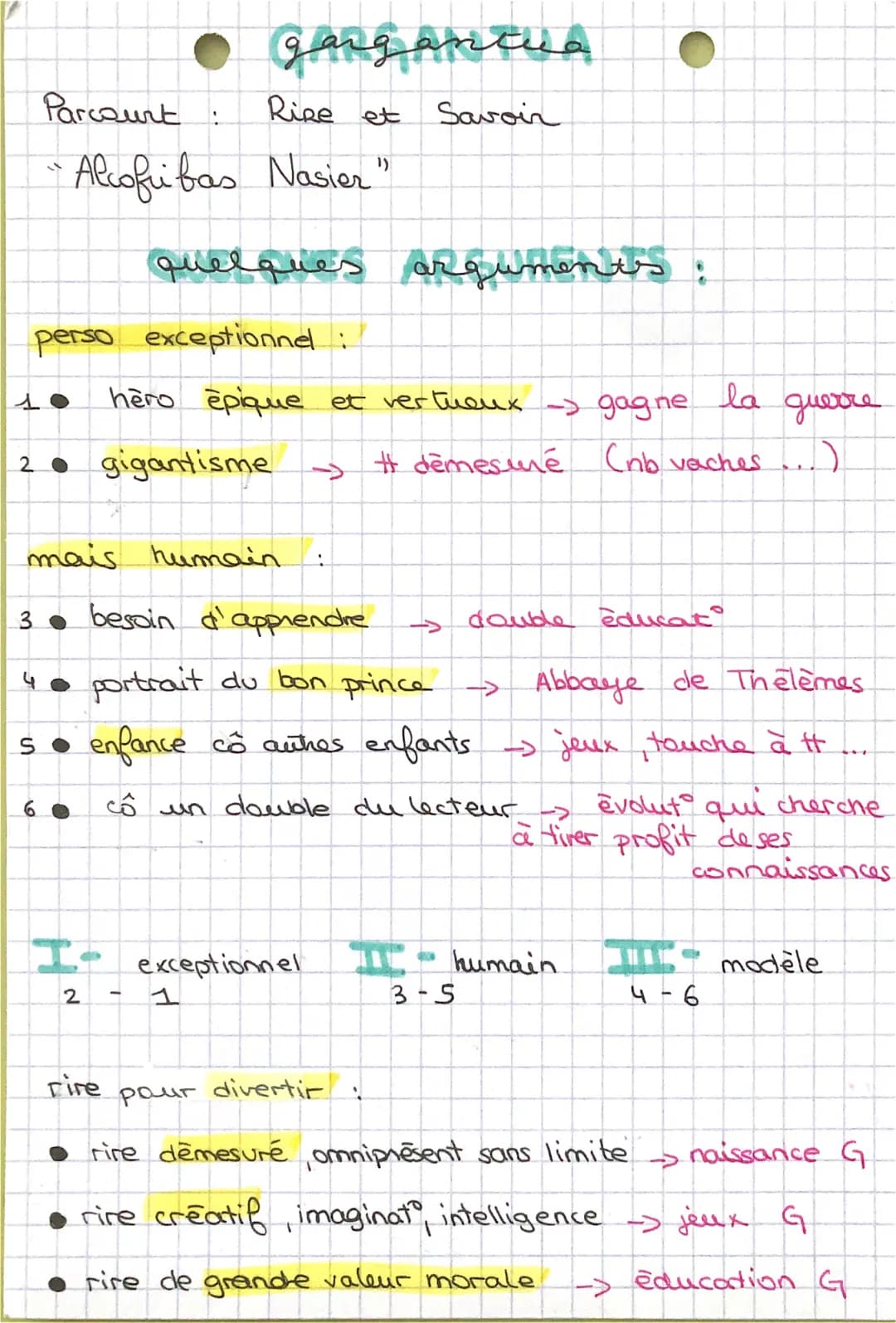 
<h2 id="introduction">Introduction</h2>
<p>Dans cette fiche de lecture, nous allons aborder le résumé par chapitre du livre "Gargantua" de 