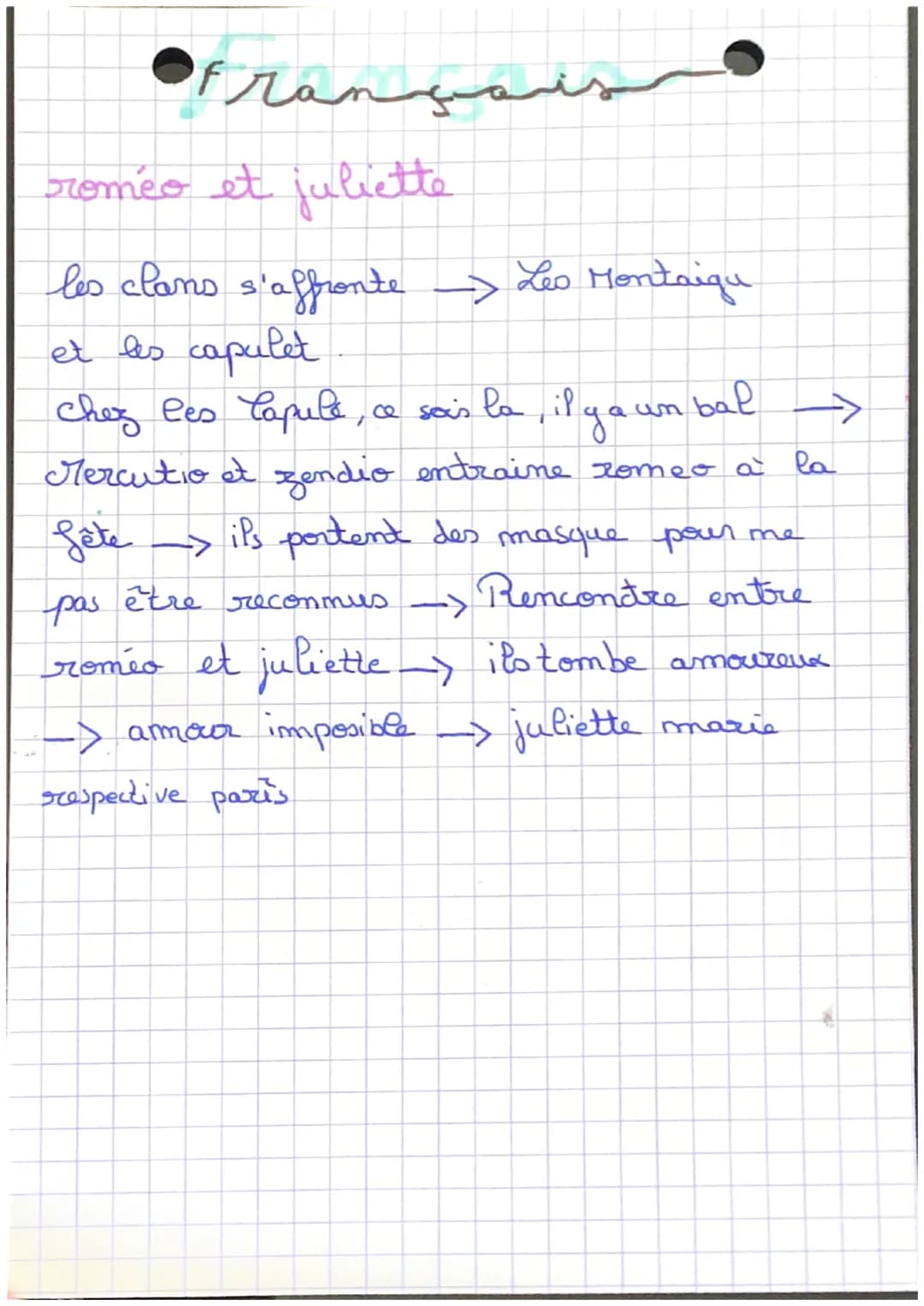 مش میں مماراً
França
roméo et juliette
les clans s'affronte > Les Montaigu
et les capulet
chez les Capule, ce sois la, il y a un bal >
Mercu