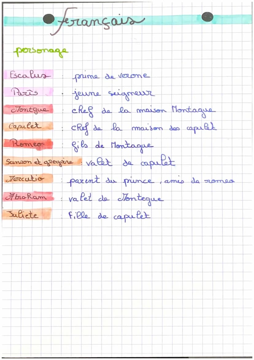 مش میں مماراً
França
roméo et juliette
les clans s'affronte > Les Montaigu
et les capulet
chez les Capule, ce sois la, il y a un bal >
Mercu