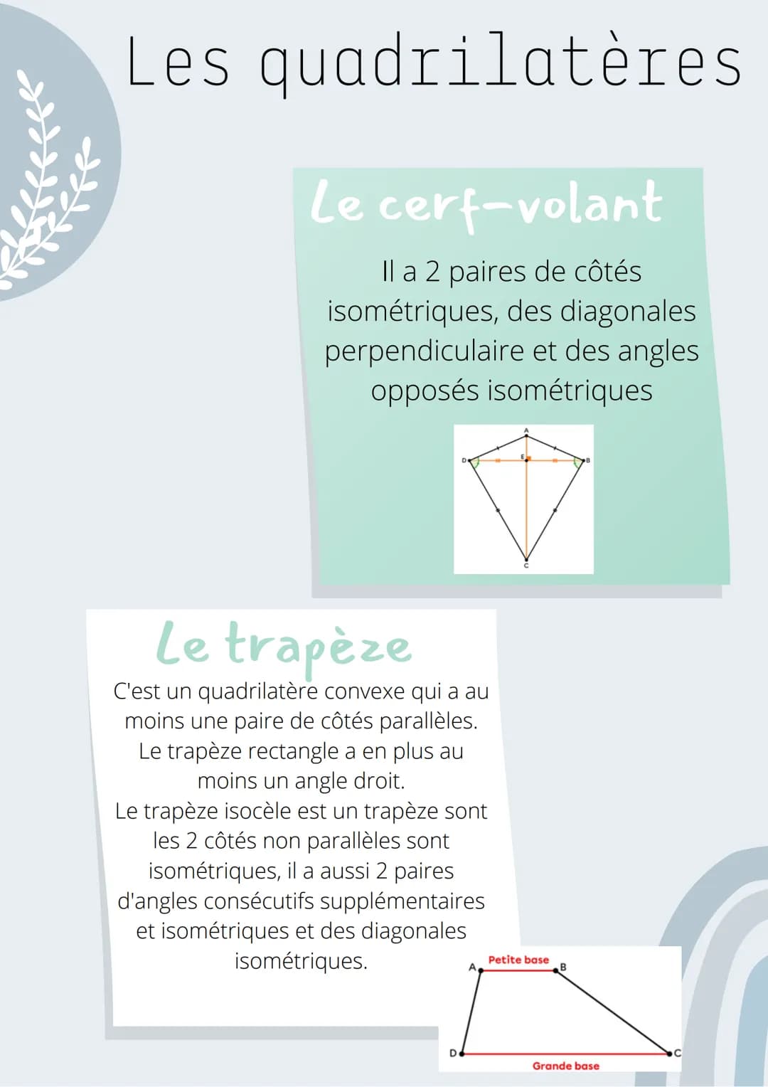 Les quadrilatères
Les quadrilatères peuvent se classer par famille
comme sur ce shcéma :
Trapèzes
Parallelogrammes
Rectangles
Quadrilatères
