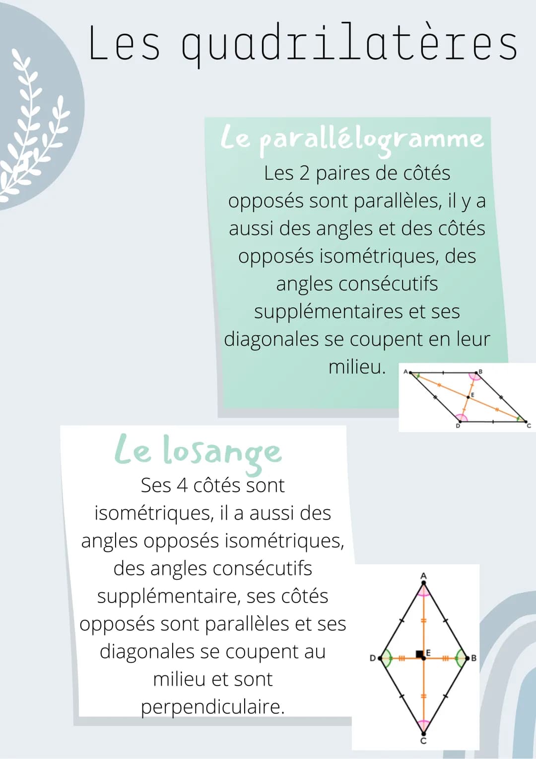 Les quadrilatères
Les quadrilatères peuvent se classer par famille
comme sur ce shcéma :
Trapèzes
Parallelogrammes
Rectangles
Quadrilatères
