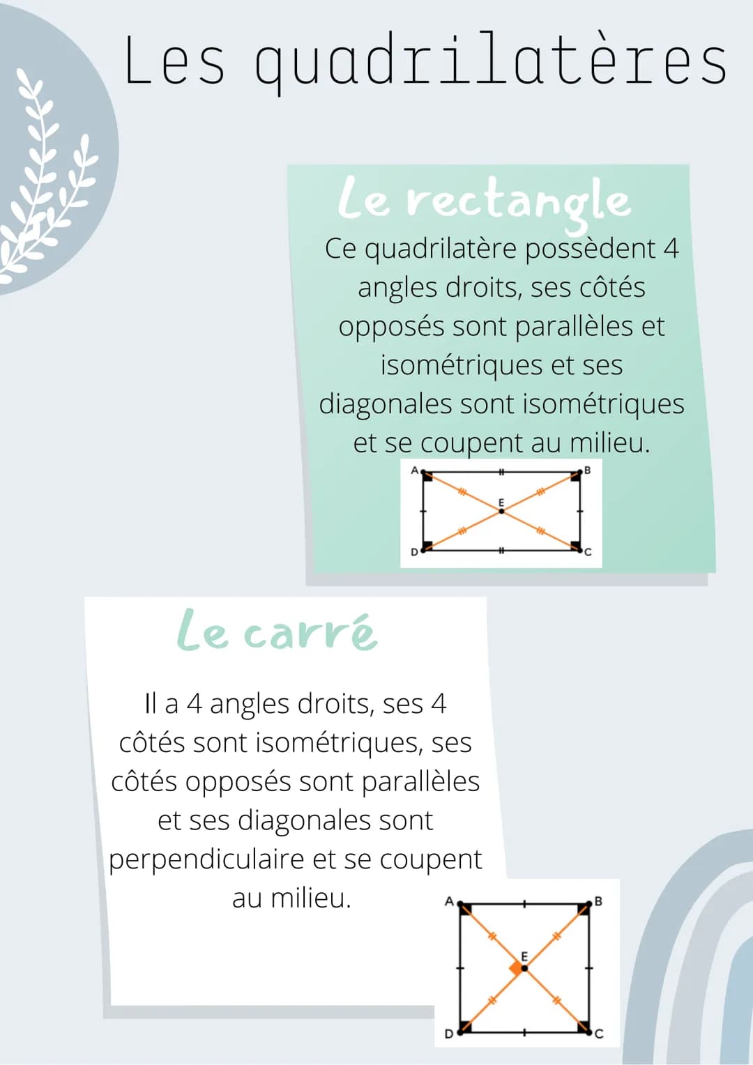 Les quadrilatères
Les quadrilatères peuvent se classer par famille
comme sur ce shcéma :
Trapèzes
Parallelogrammes
Rectangles
Quadrilatères
