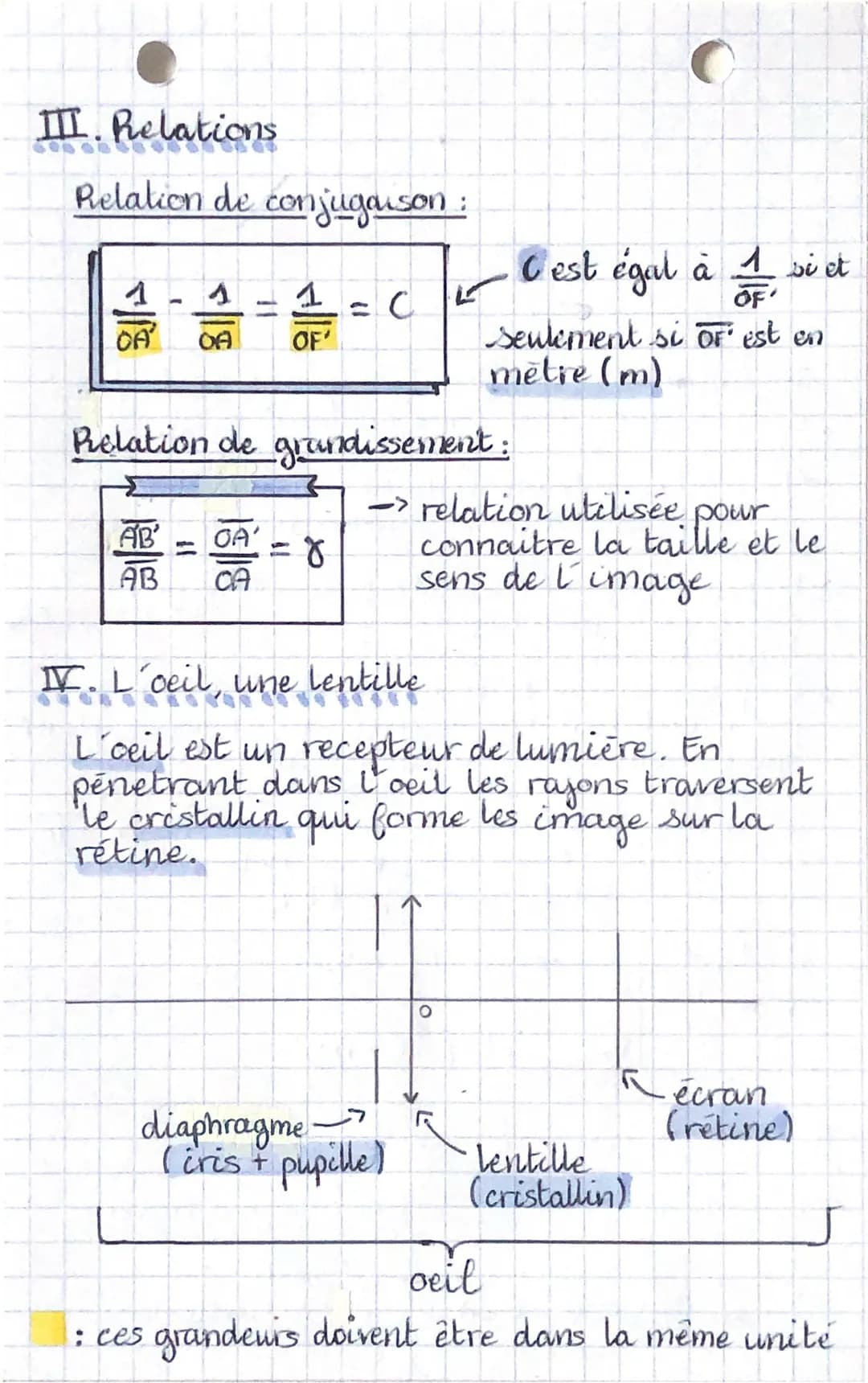 C
Physique-Chimie
Lentilles minces convergeantes
I. Definitions
Une lentille est un milieu transparent limité par
deux surface dont i une au