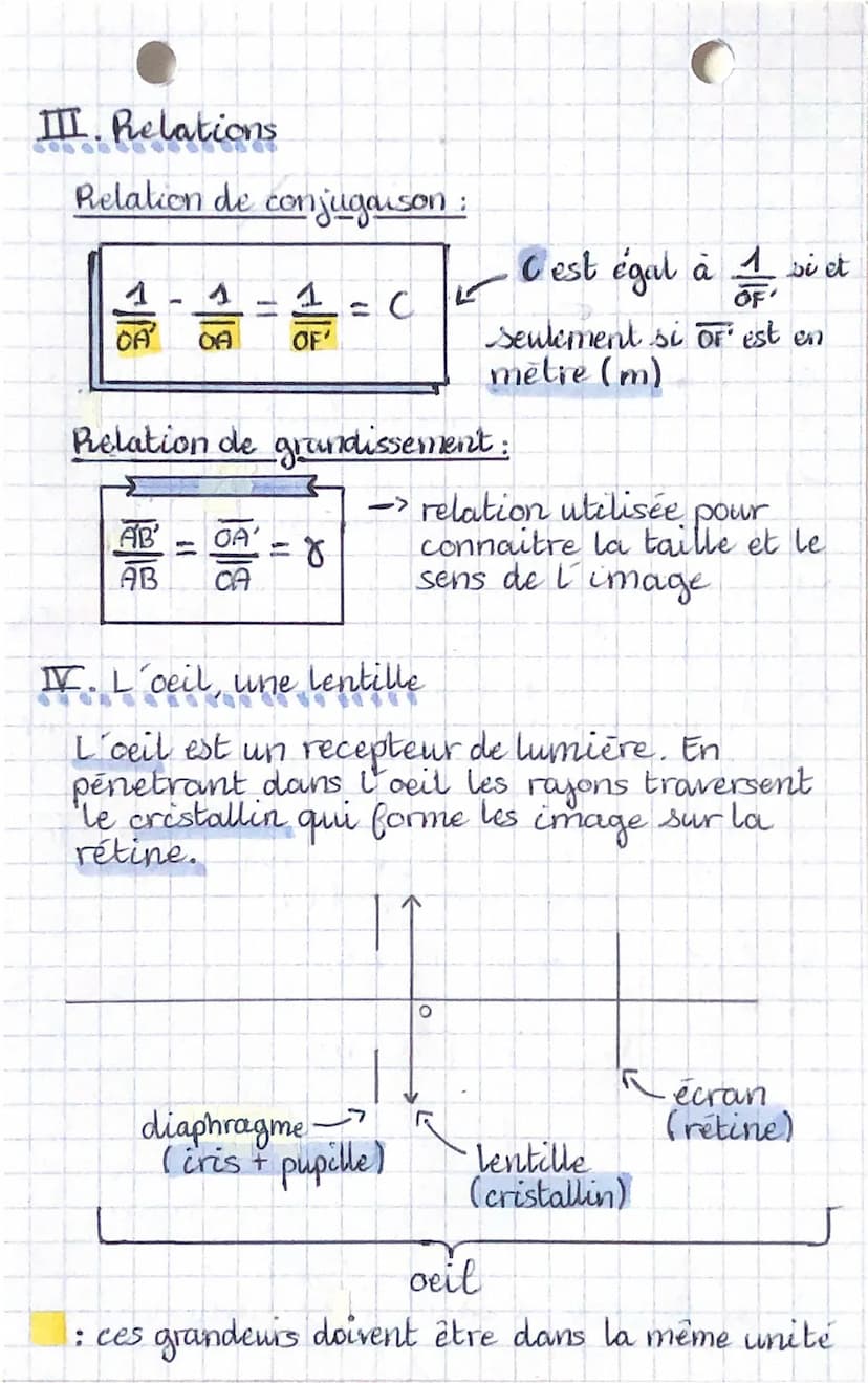 C
Physique-Chimie
Lentilles minces convergeantes
I. Definitions
Une lentille est un milieu transparent limité par
deux surface dont i une au