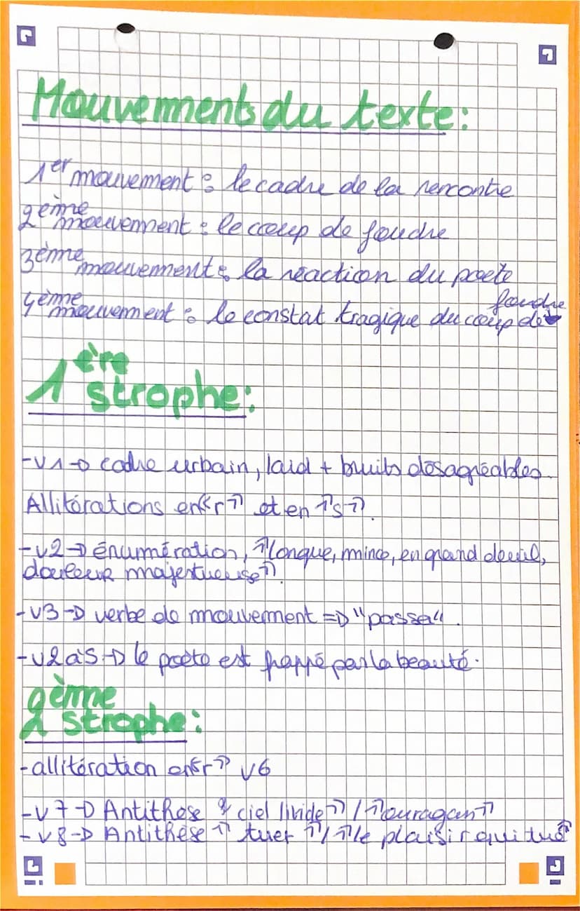 5
Charles Baudelaire:
A une passante
Contexte sur l'auteur:
- Charles Baudelou're (1821-1867)
-Mouvement littéraire 1820 18507 Romantisme
Re