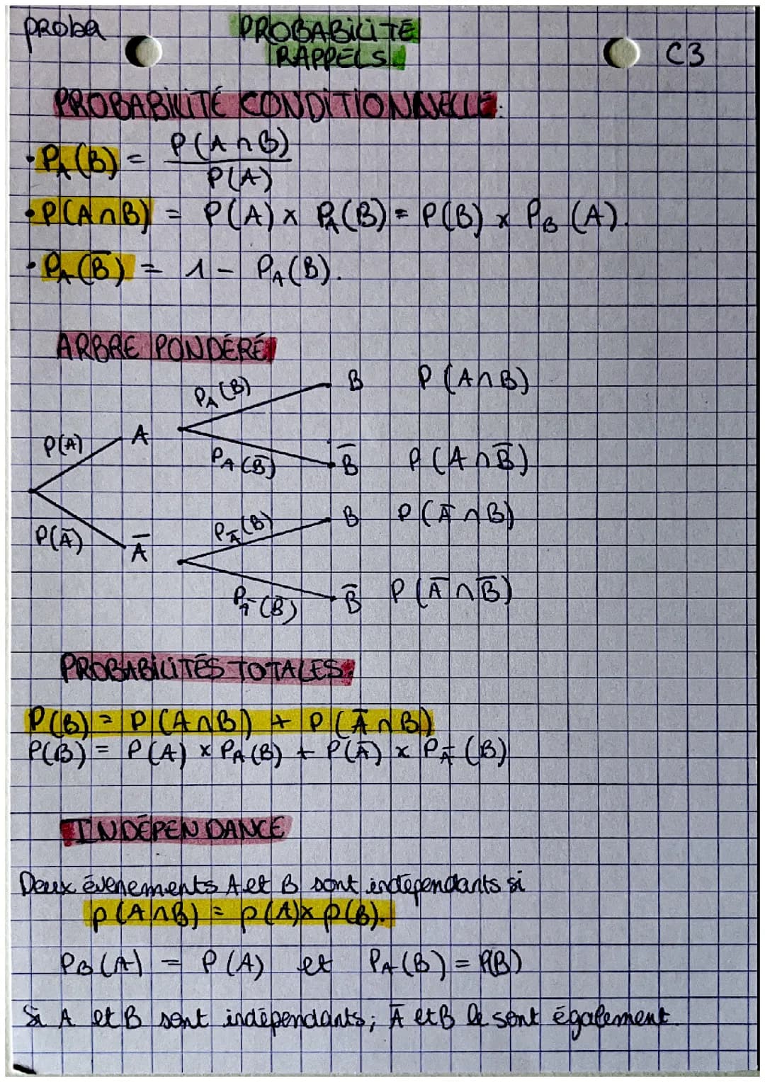 Probabilités 