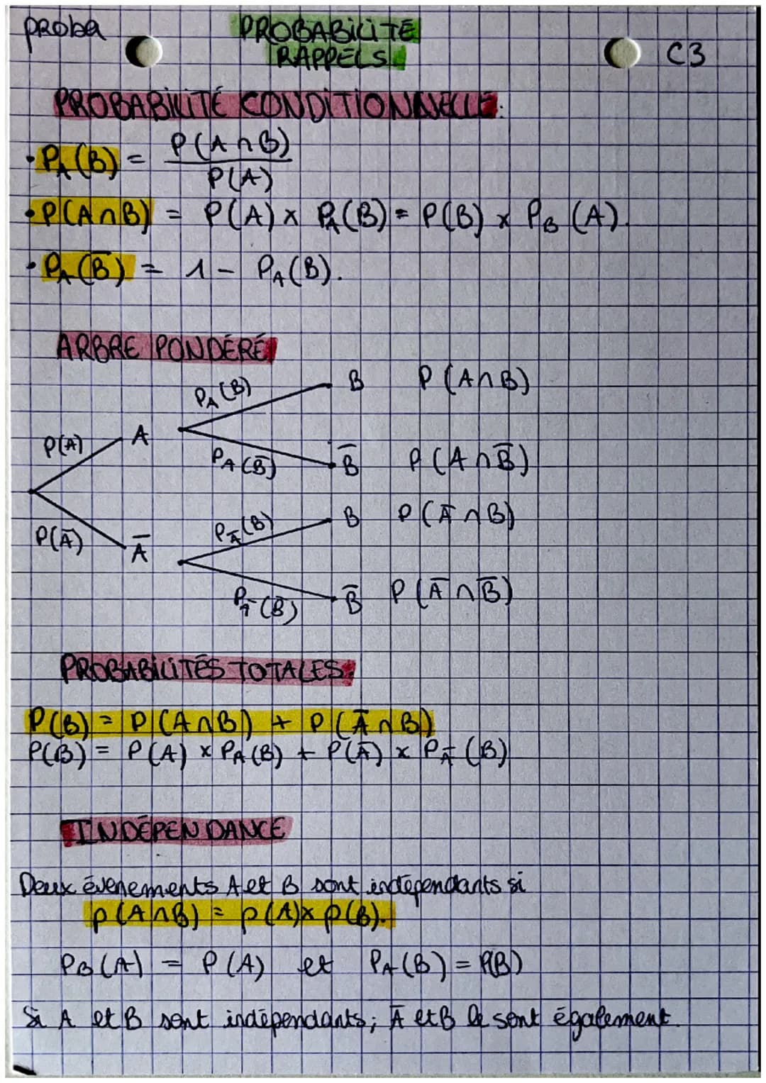 Proba
PROBABILITE
TRAPPELS
PROBABILITE CONDITIONAJECLE
· P(B) = P(ANB)
PLAY
· P(ANB) = P(A) x P₁(B) = P(B) x PB (A).
P(B) = 1 - PA(B).
ARBRE