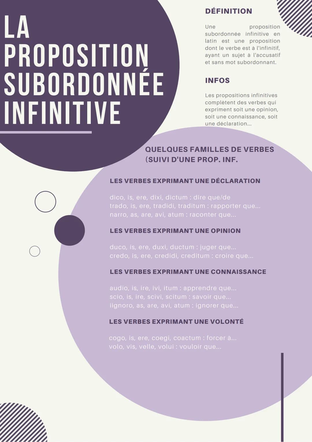 LA
PROPOSITION
SUBORDONNÉE
INFINITIVE
O
DÉFINITION
Une
proposition
subordonnée infinitive en
latin est une proposition
dont le verbe est à l