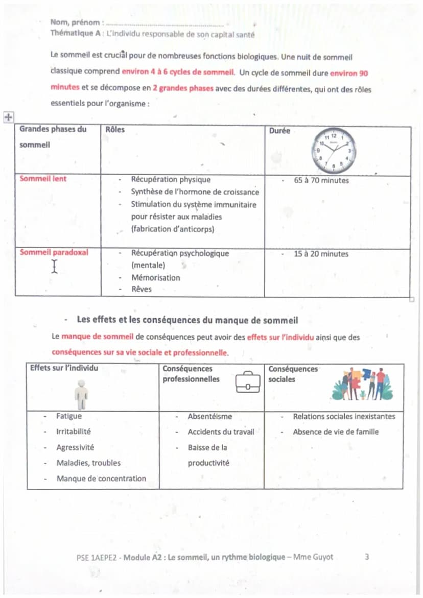 Nom, prénom :
Thématique A: L'individu responsable de son capital santé
Bilan module A2: Le sommeil, un rythme biologique
1) Les rythmes bio