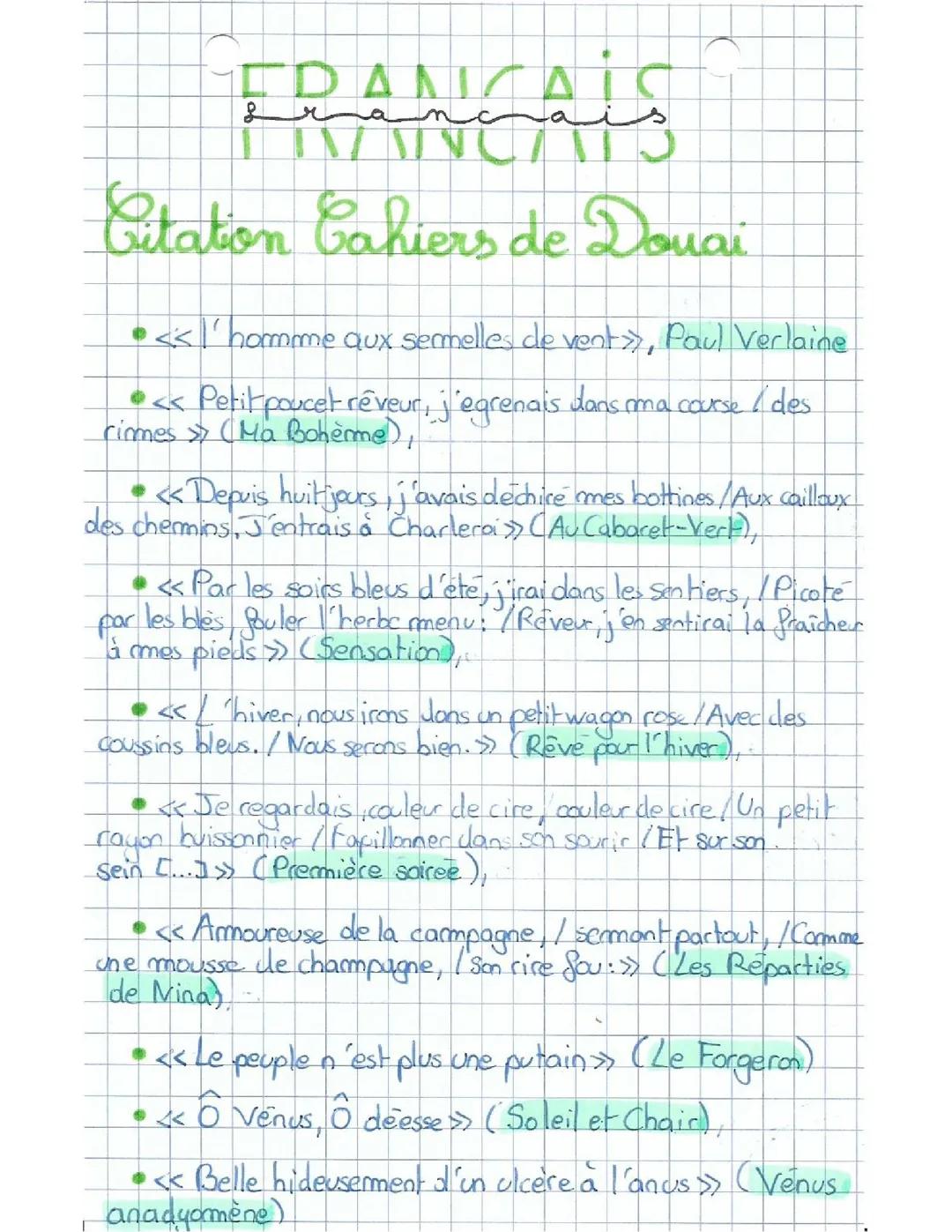 Citations Cahiers de Douai, Arthur Rimbaud