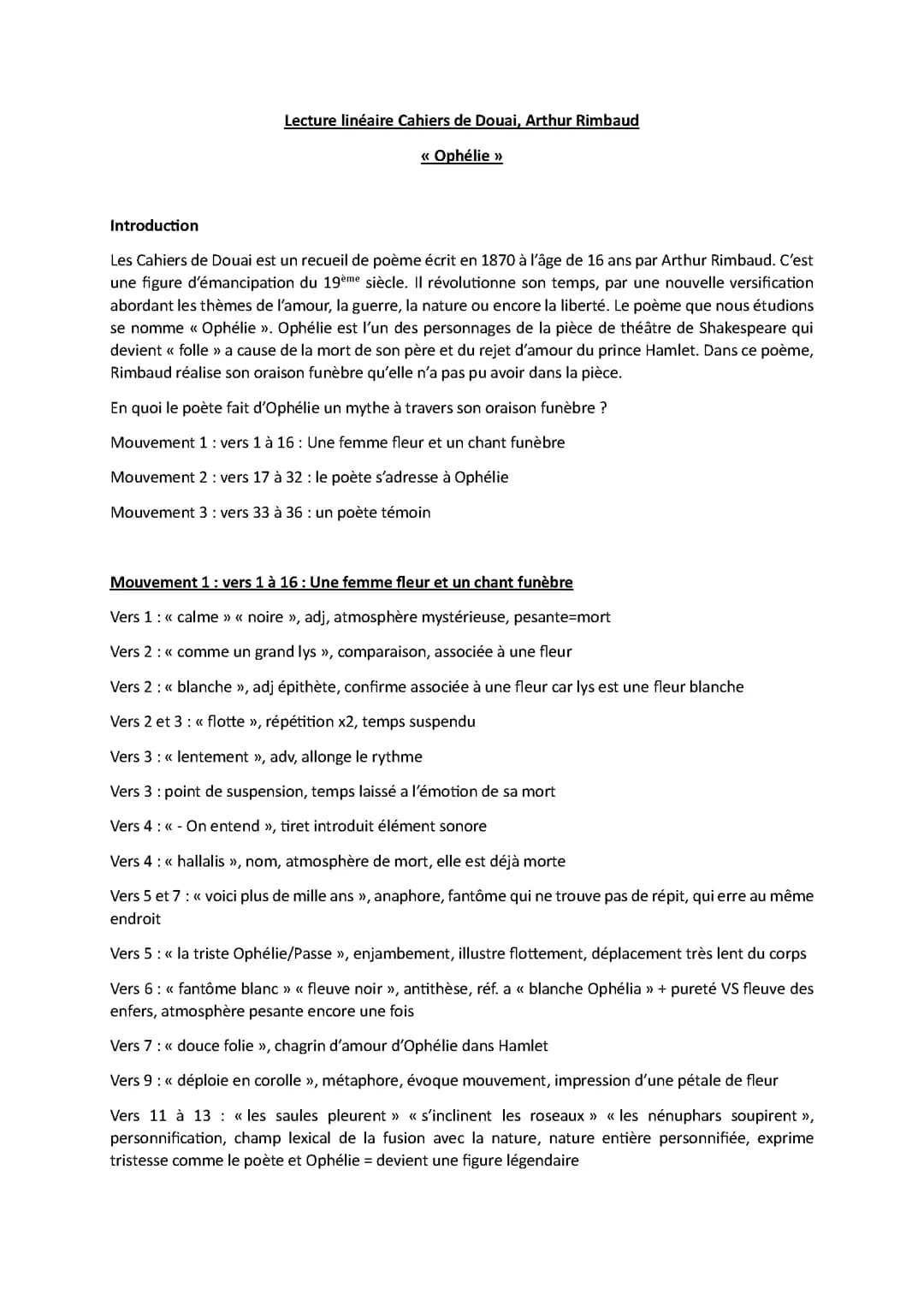 analyse linéaire "Ophélie" de Rimbaud