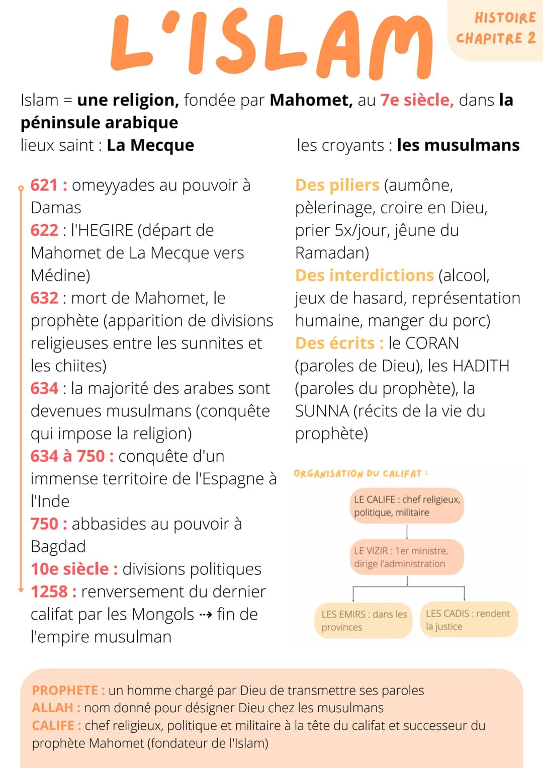L'ISLAM
Islam = une religion, fondée par Mahomet, au 7e siècle, dans la
péninsule arabique
lieux saint: La Mecque
621: omeyyades au pouvoir 