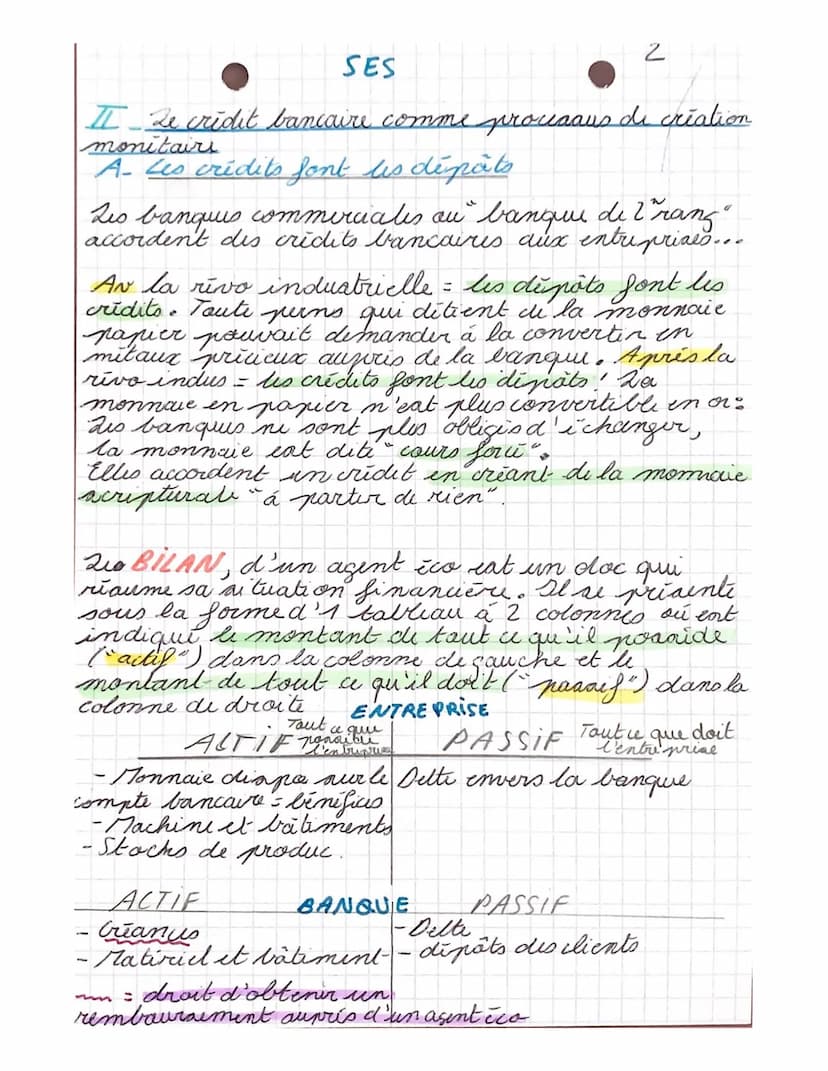 SES
CHAPT ² = Qu'est ce que la monnaie et coment-
cat-elle criče?
I. Les fonctions et les formes de la monnaie.
-
A-Les fonctions de la monn