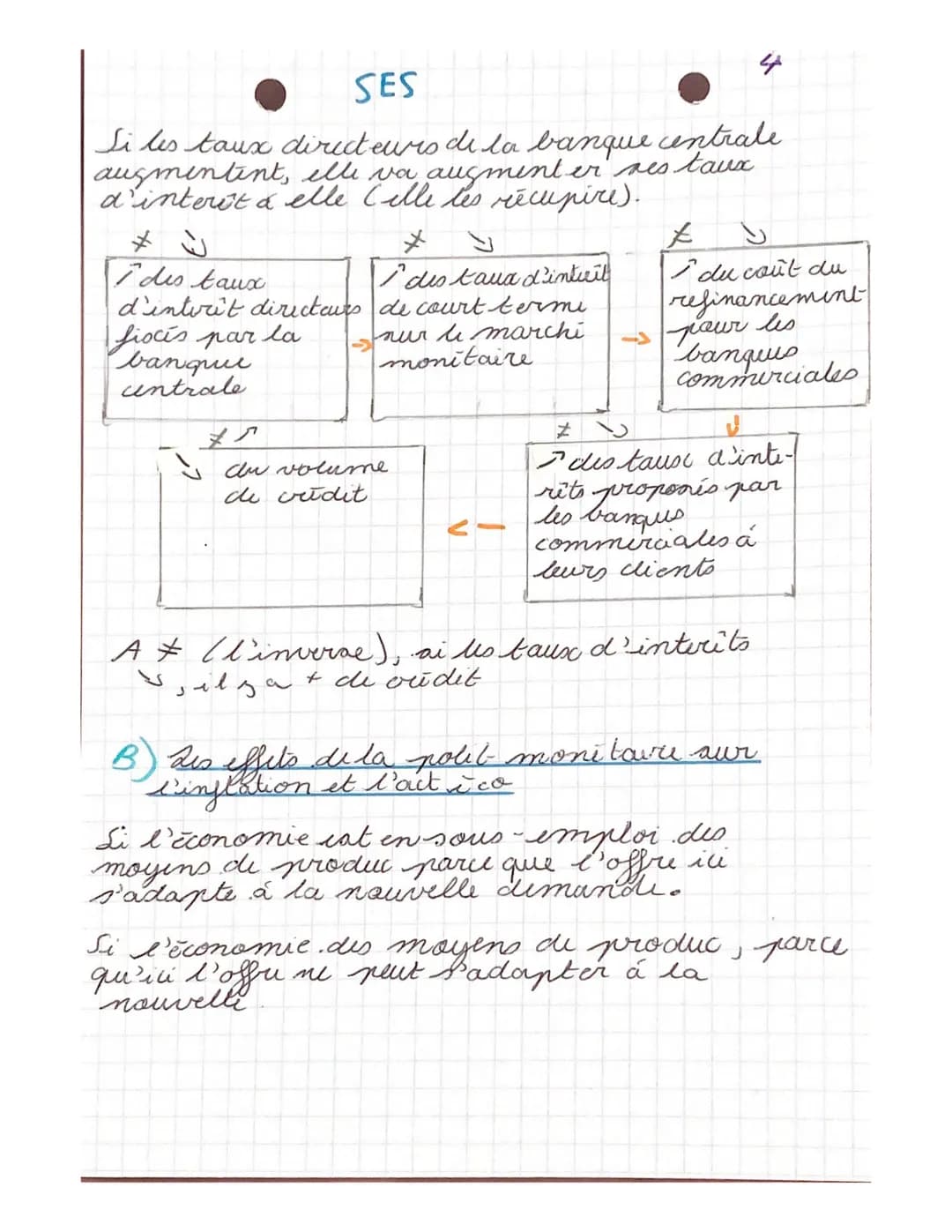 SES
CHAPT ² = Qu'est ce que la monnaie et coment-
cat-elle criče?
I. Les fonctions et les formes de la monnaie.
-
A-Les fonctions de la monn