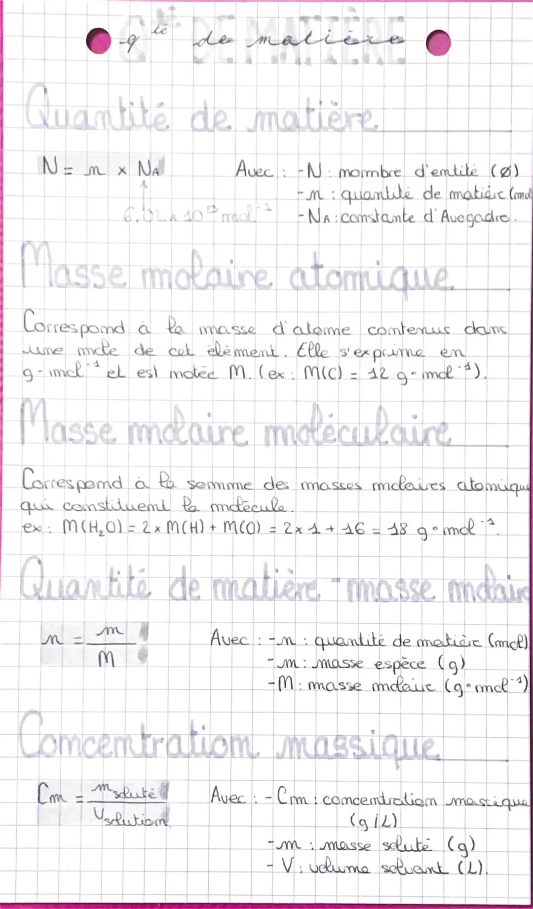 Masse Molaire, Concentration et Dilution : Comprendre la Chimie Facilement !