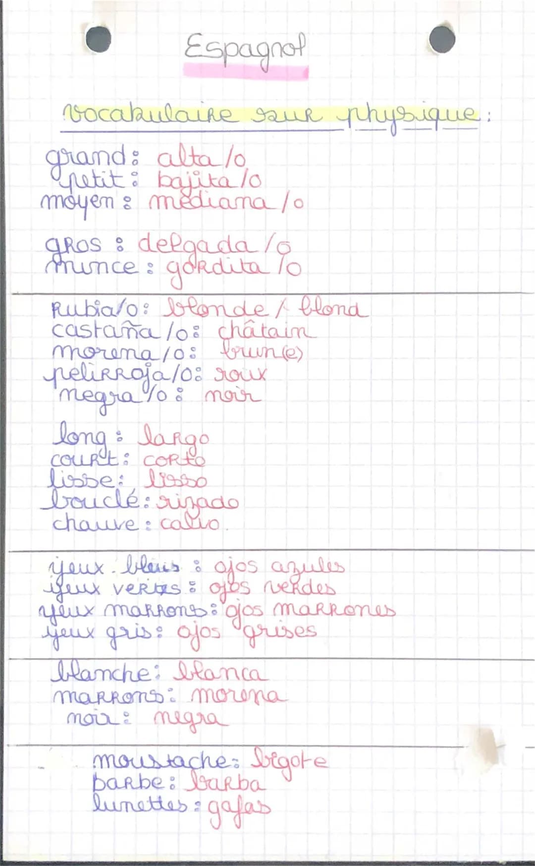 description physique espagnol 