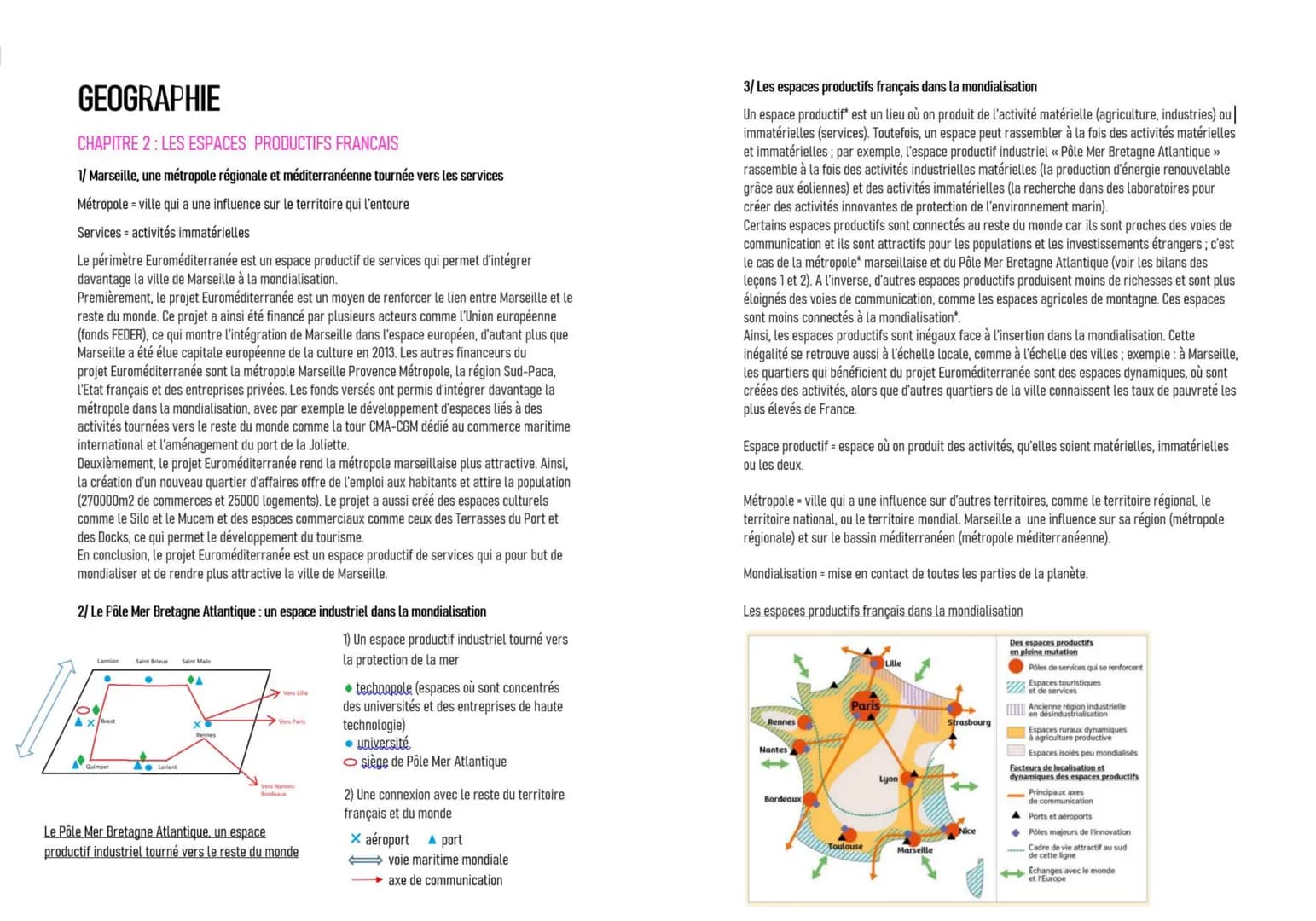 GEOGRAPHIE
CHAPITRE 2: LES ESPACES PRODUCTIFS FRANCAIS
1/ Marseille, une métropole régionale et méditerranéenne tournée vers les services
Mé