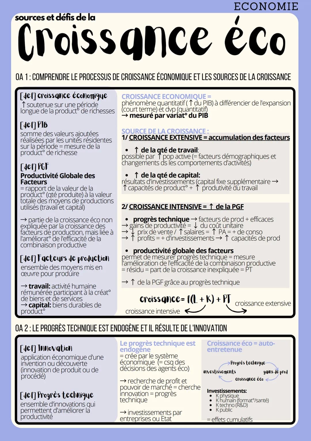 ECONOMIE
sources et défis de la
Croissance éco
OA 1: COMPRENDRE LE PROCESSUS DE CROISSANCE ÉCONOMIQUE ET LES SOURCES DE LA CROISSANCE
[def] 