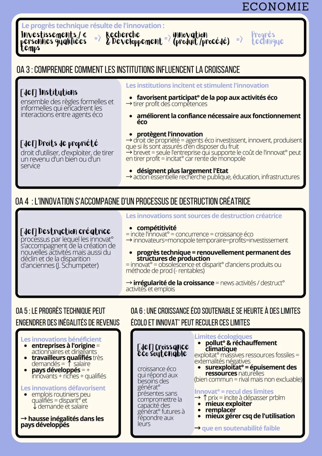 ECONOMIE
sources et défis de la
Croissance éco
OA 1: COMPRENDRE LE PROCESSUS DE CROISSANCE ÉCONOMIQUE ET LES SOURCES DE LA CROISSANCE
[def] 