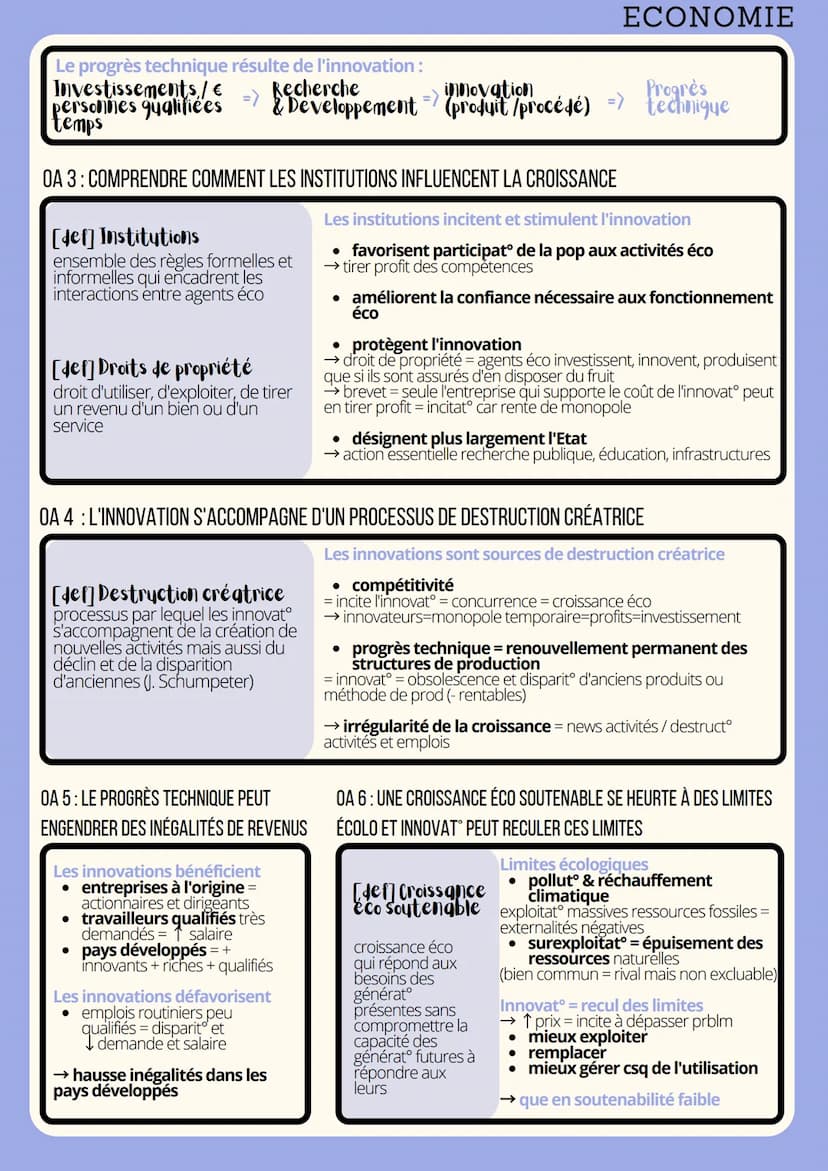 ECONOMIE
sources et défis de la
Croissance éco
OA 1: COMPRENDRE LE PROCESSUS DE CROISSANCE ÉCONOMIQUE ET LES SOURCES DE LA CROISSANCE
[def] 