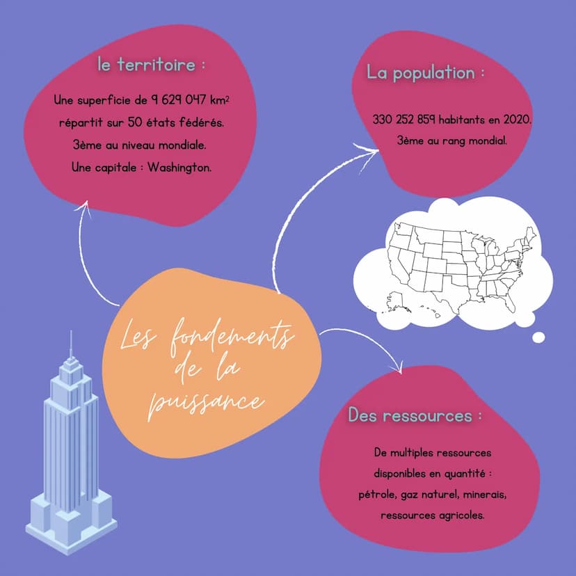 01010101
Les États-Unis
CO
ddadd
-ឯកកត
l'ère puissance mondiale le territoire :
Une superficie de 9 629 047 km²
répartit sur 50 états fédéré