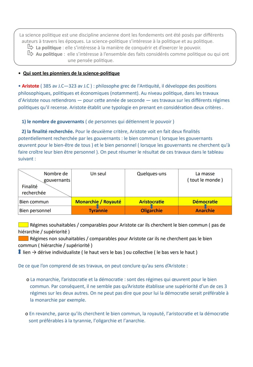 Chapitre 3 - L'organisation de la vie politique
Les objectifs du chapitre :
- Connaître les principales spécificités du pouvoir politique
Co