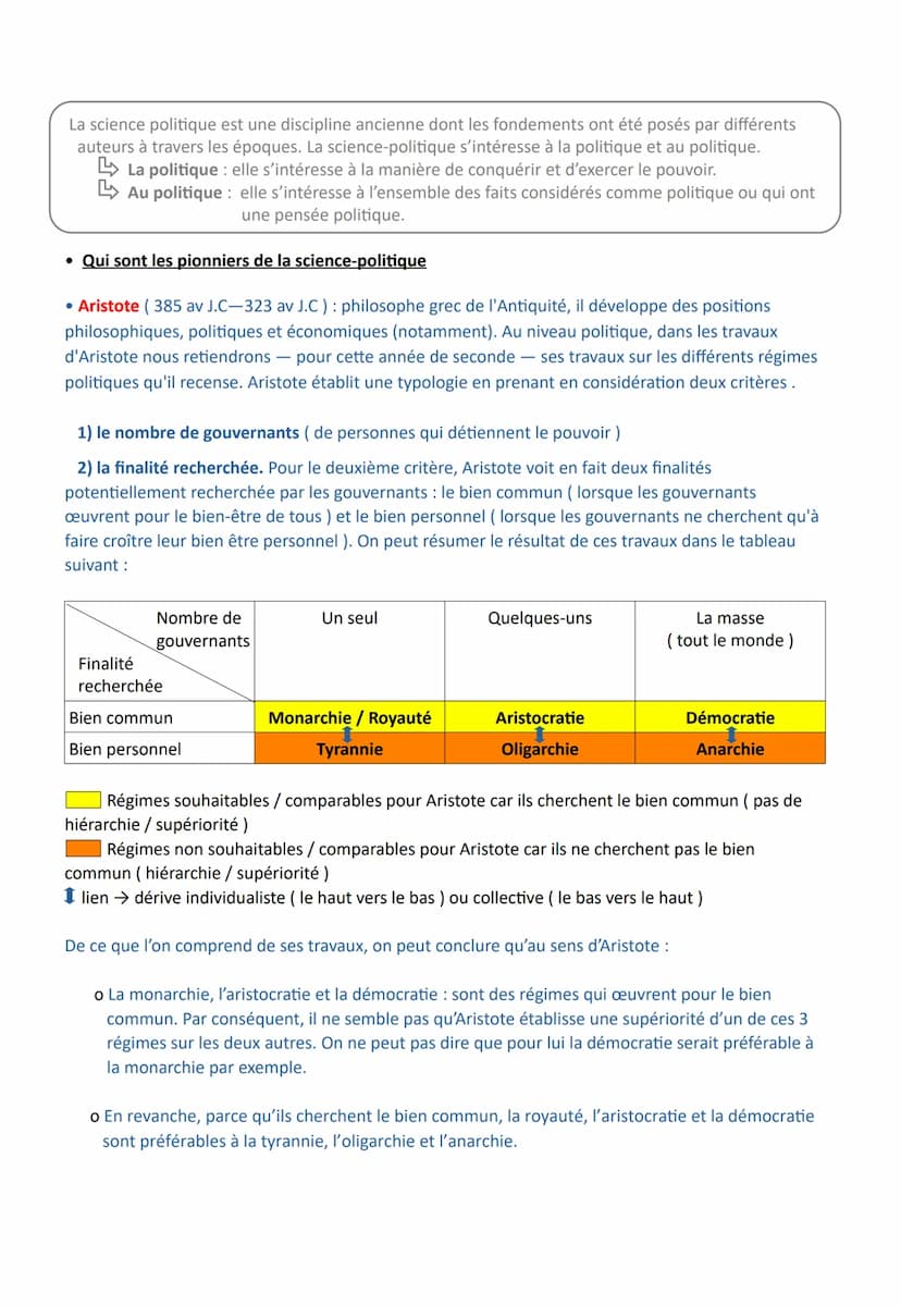 Chapitre 3 - L'organisation de la vie politique
Les objectifs du chapitre :
- Connaître les principales spécificités du pouvoir politique
Co