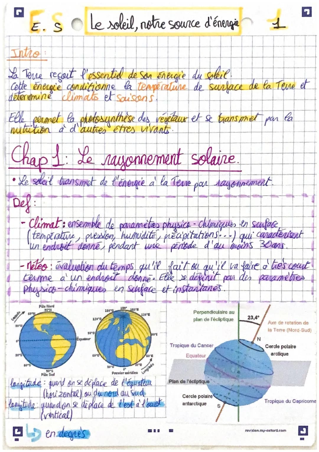 G
E. SO Le soleil, notre source d'énergie
La Tene reçoit l'essentid de son énergie du soleil.
Cette energie conditionne la temperature de su