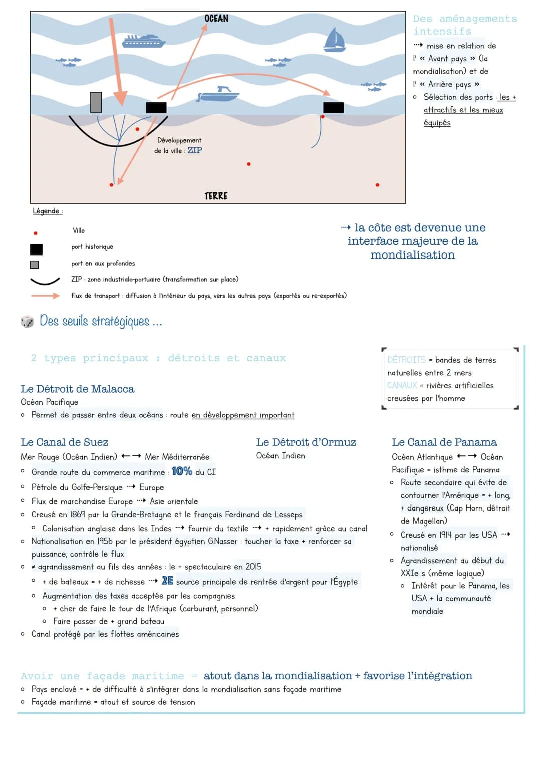 Mers et océans
au coeur de la mondialisation
MONDIALISATION -
processus d'intensification
des échanges et
d'intégration des territoires.
à l