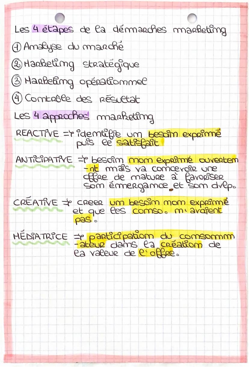 CHAPITRE 1: HANA
Définition
* le marché :
Lieu de Remcomtre emtre une offre et une
demande.
*l'étude de marché :
Collecter et amalyser des i