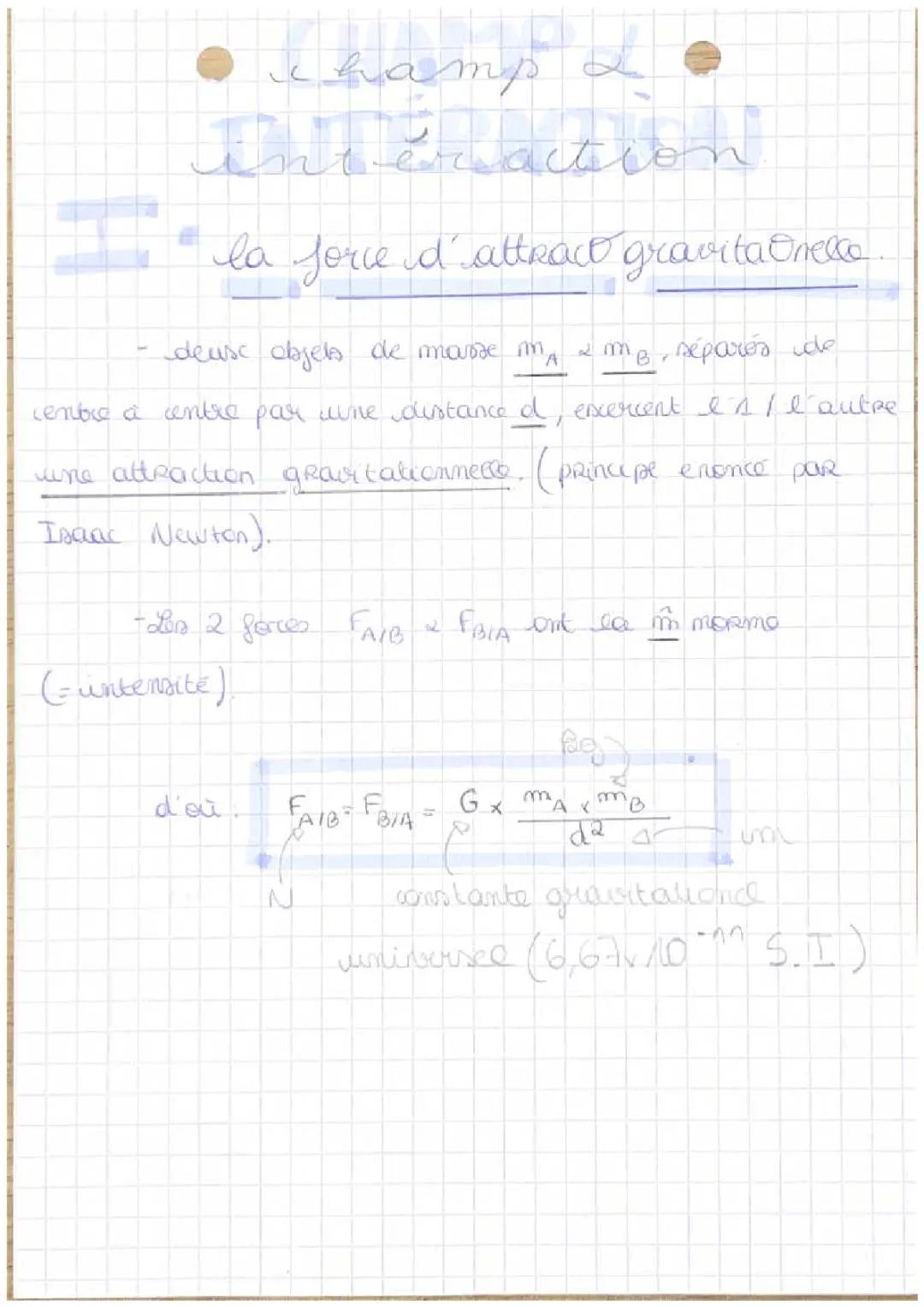 Champs et interactions 