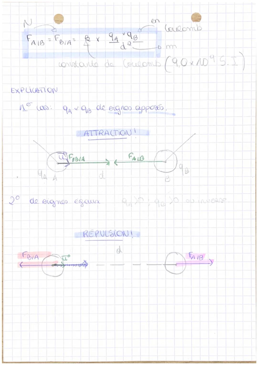 ● ●
Champ a
Liason
ter
la force d'attract gravita Onello
deux objets de masse m, 2 me, séparés de
A
centre a centre par une distance & excer