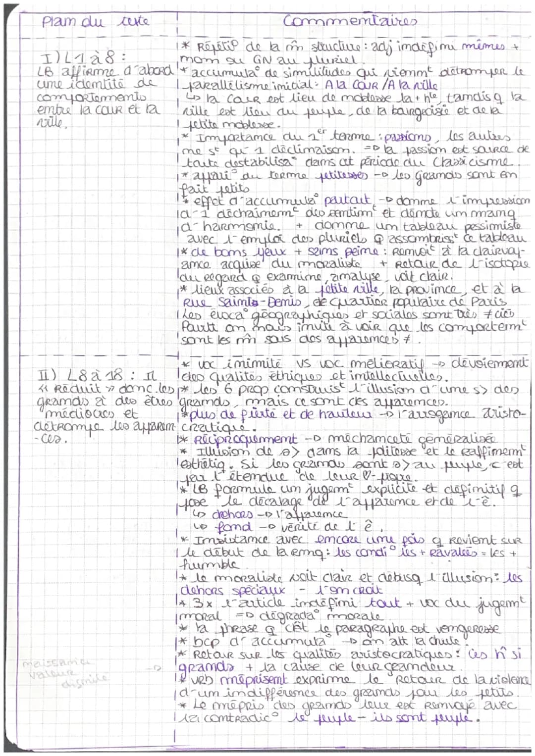 Texte B4 - KAlacaR, à la ville » -Jeam de la BryèRe- 163
adj
imelerimi Classicisme
Source de
destabilisa
PORS al
mam
A la cour, à la ville, 