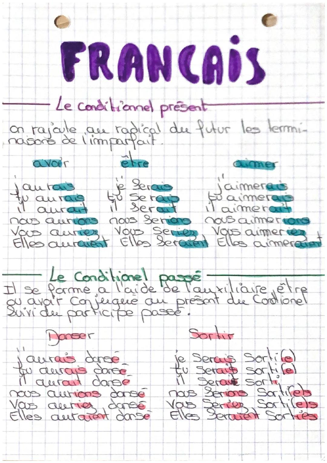 FRANCAIS
Le conditionnel présent
on rajoule au radical due futur les termmi-
naisons de limparfait
être
avoir
jai
aurais
aurais
aurait
e Ser