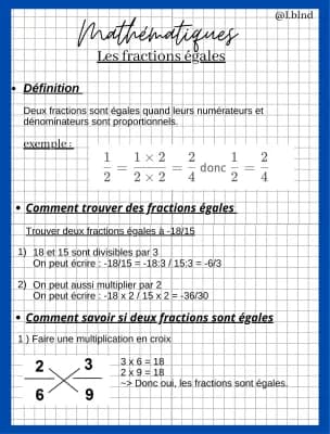 Know Mathématiques : Les fractions égales  thumbnail