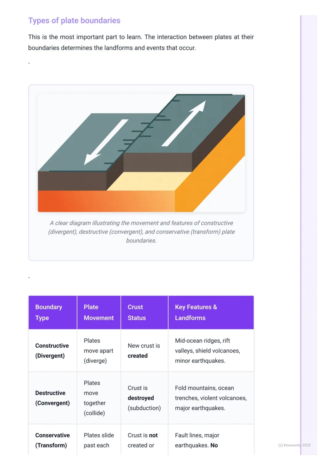 # Plate Tectonics

Introduction to plate tectonics

The theory of plate tectonics is the main idea that explains the large-scale
movements o