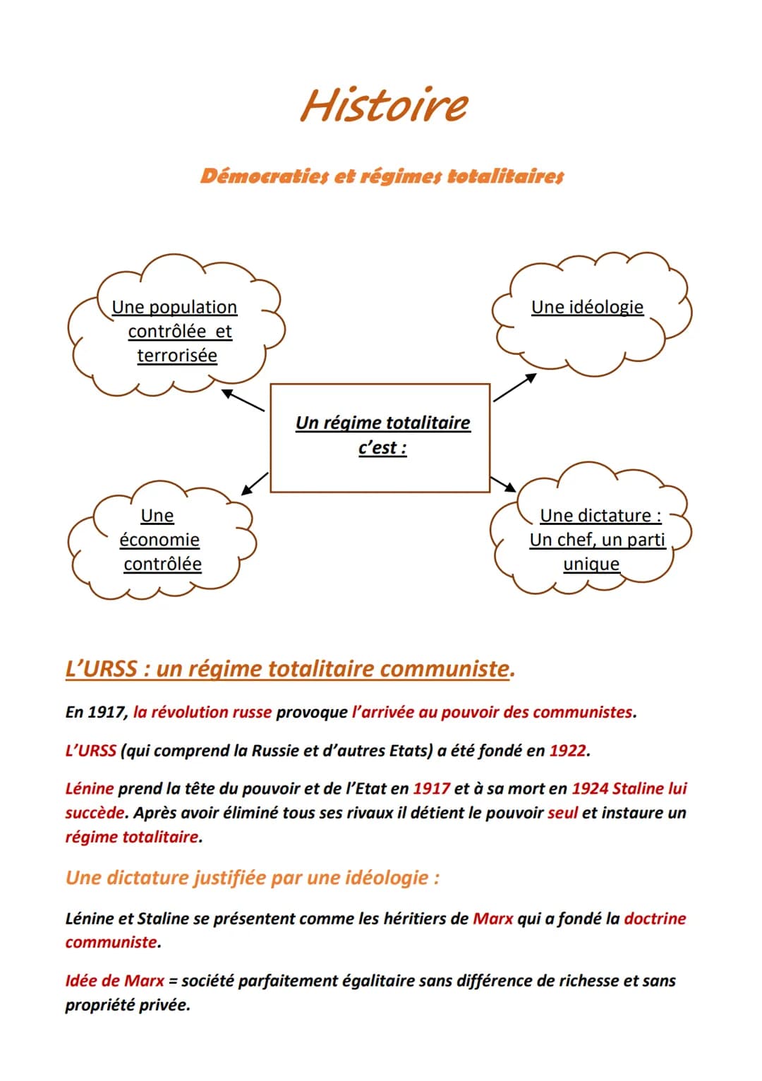 Démocraties et régimes totalitaires
Une population
contrôlée et
terrorisée
Histoire
Une
économie
contrôlée
Un régime totalitaire
c'est :
Une