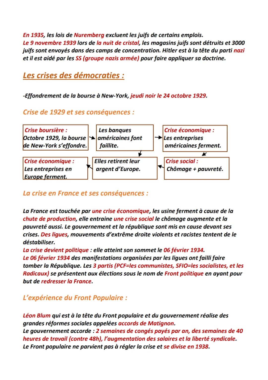 Démocraties et régimes totalitaires
Une population
contrôlée et
terrorisée
Histoire
Une
économie
contrôlée
Un régime totalitaire
c'est :
Une
