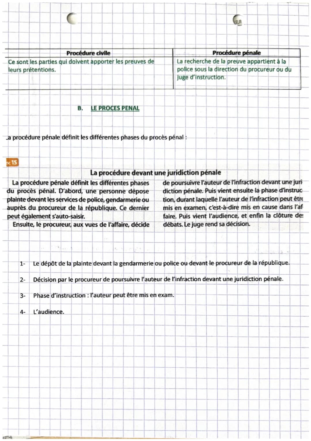4
5
i
-droit
chapitre 6
|
L
Introduction:
1
La justice rend des millions de décisions chaque année au sein de juridictions étatiques.
Les ju