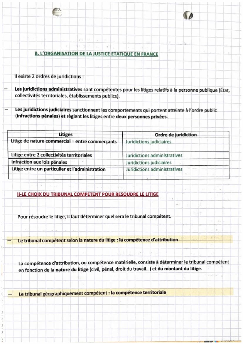 4
5
i
-droit
chapitre 6
|
L
Introduction:
1
La justice rend des millions de décisions chaque année au sein de juridictions étatiques.
Les ju