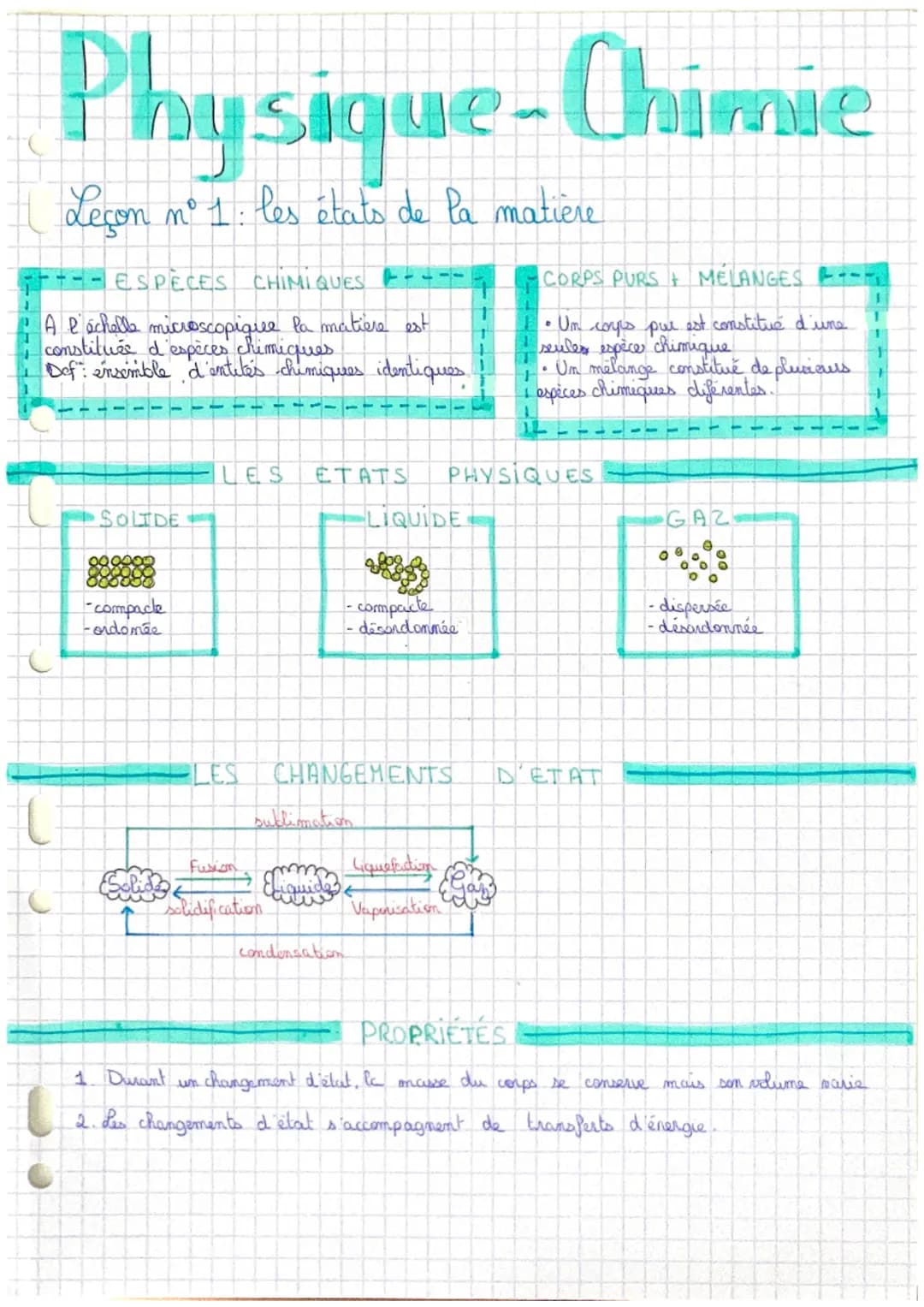 Physique-Chimie
I Leçon n° 1: les états de la matière
ESPÈCES CHIMIQUES -----
A l'échelle microscopique la matière est
constituée d'espèces 